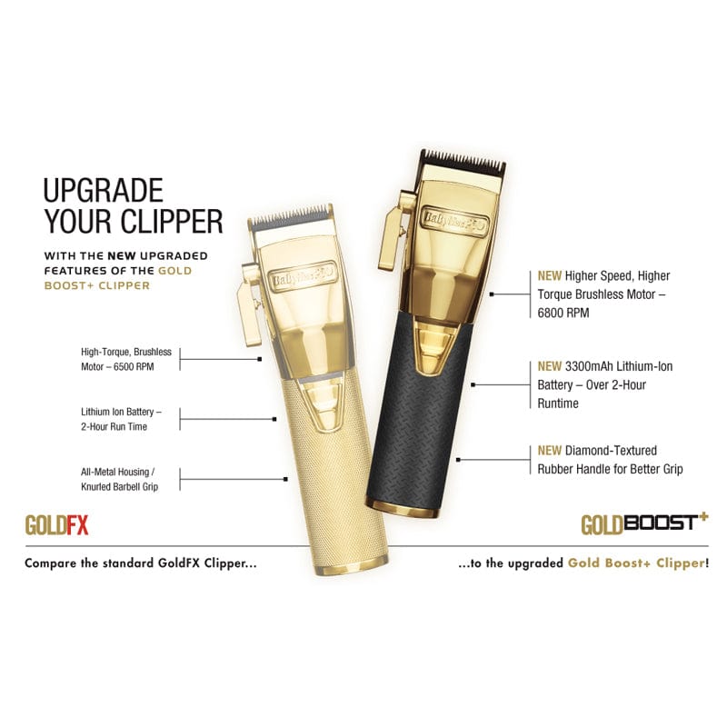 BABYLISS PRO GoldFX Boost FX787GBP Metal Lithium Outlining Trimmer