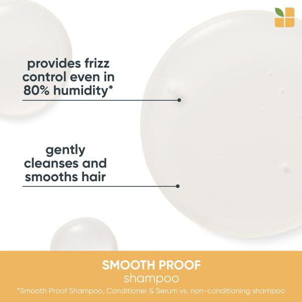 Smoothproof - Shampoo 33.8oz