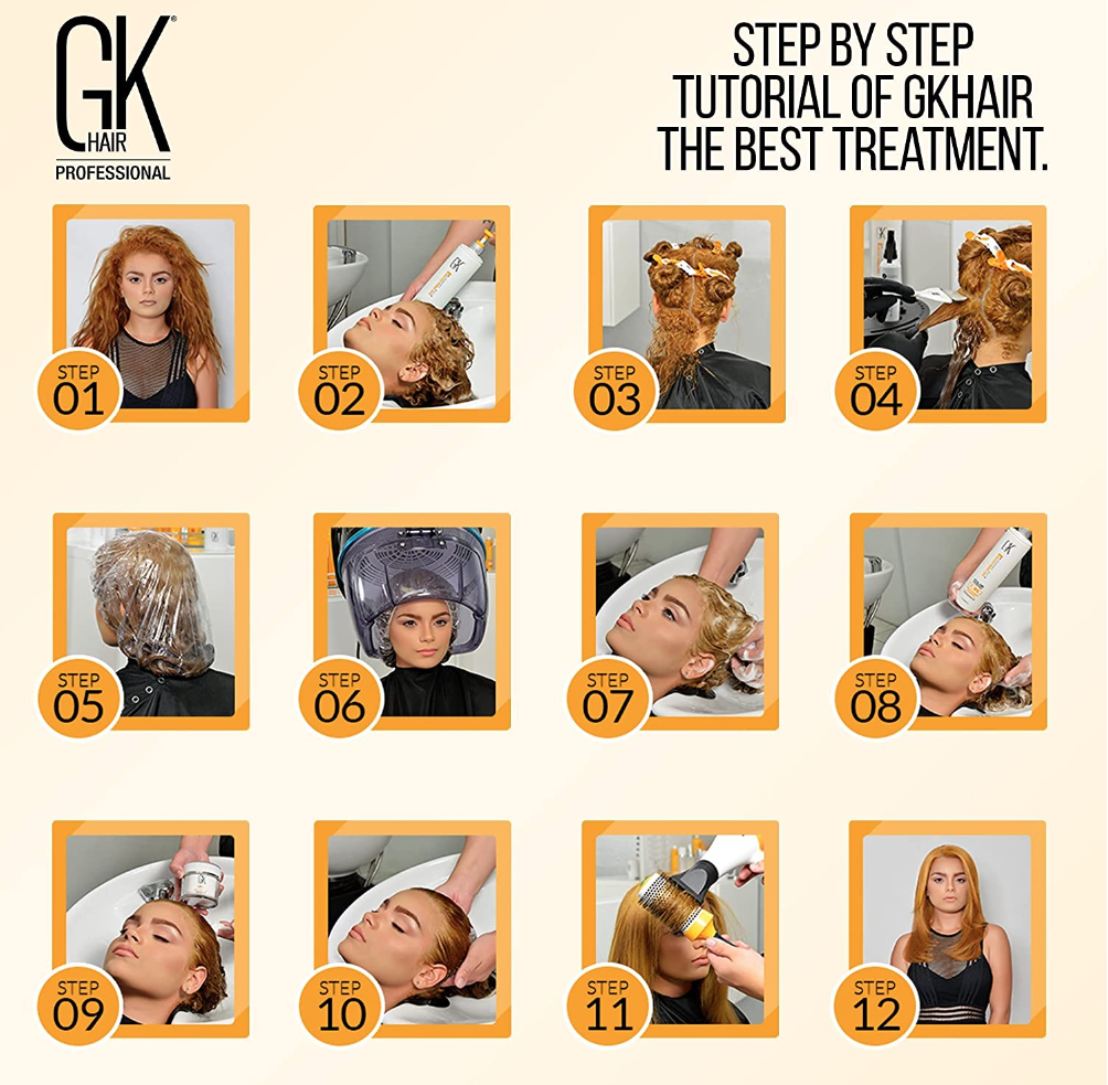 GK Hair Global Keratin The Best Keratin Treatment (1L)